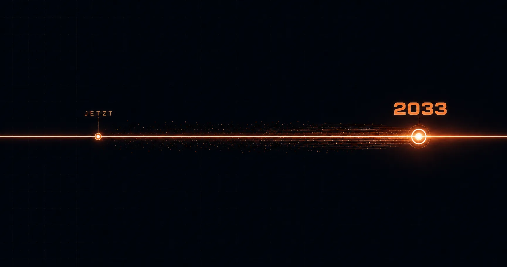 Zeitachsen-Visualisierung: linker Punkt mit Beschriftung „JETZT", rechter leuchtender Punkt mit Beschriftung „2033" – verbunden durch eine partikelartige kupferfarbene Linie, die die zeitliche Lücke zwischen Bescheid und Zahlung symbolisiert.