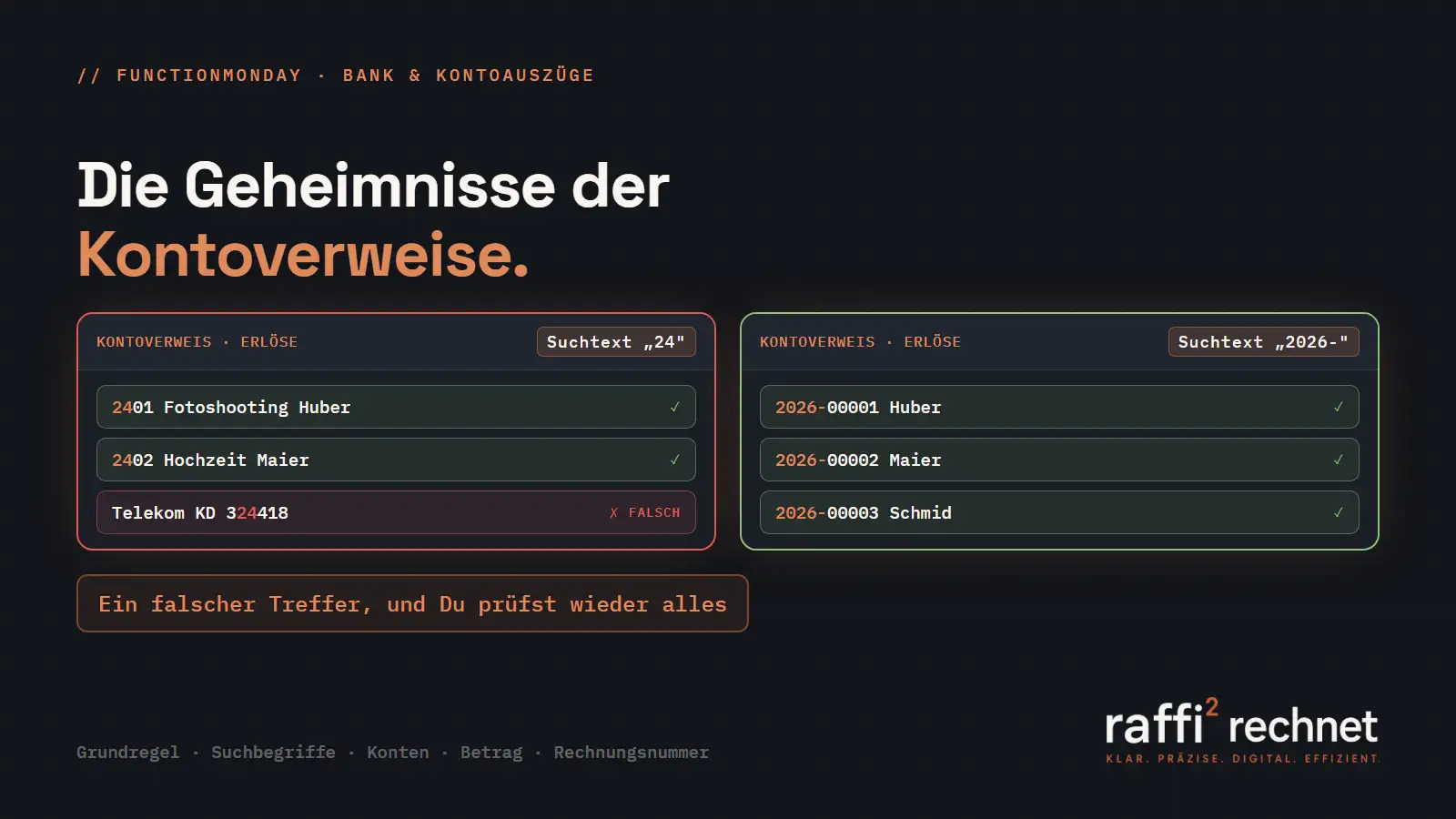 Cover: Die Geheimnisse der Kontoverweise