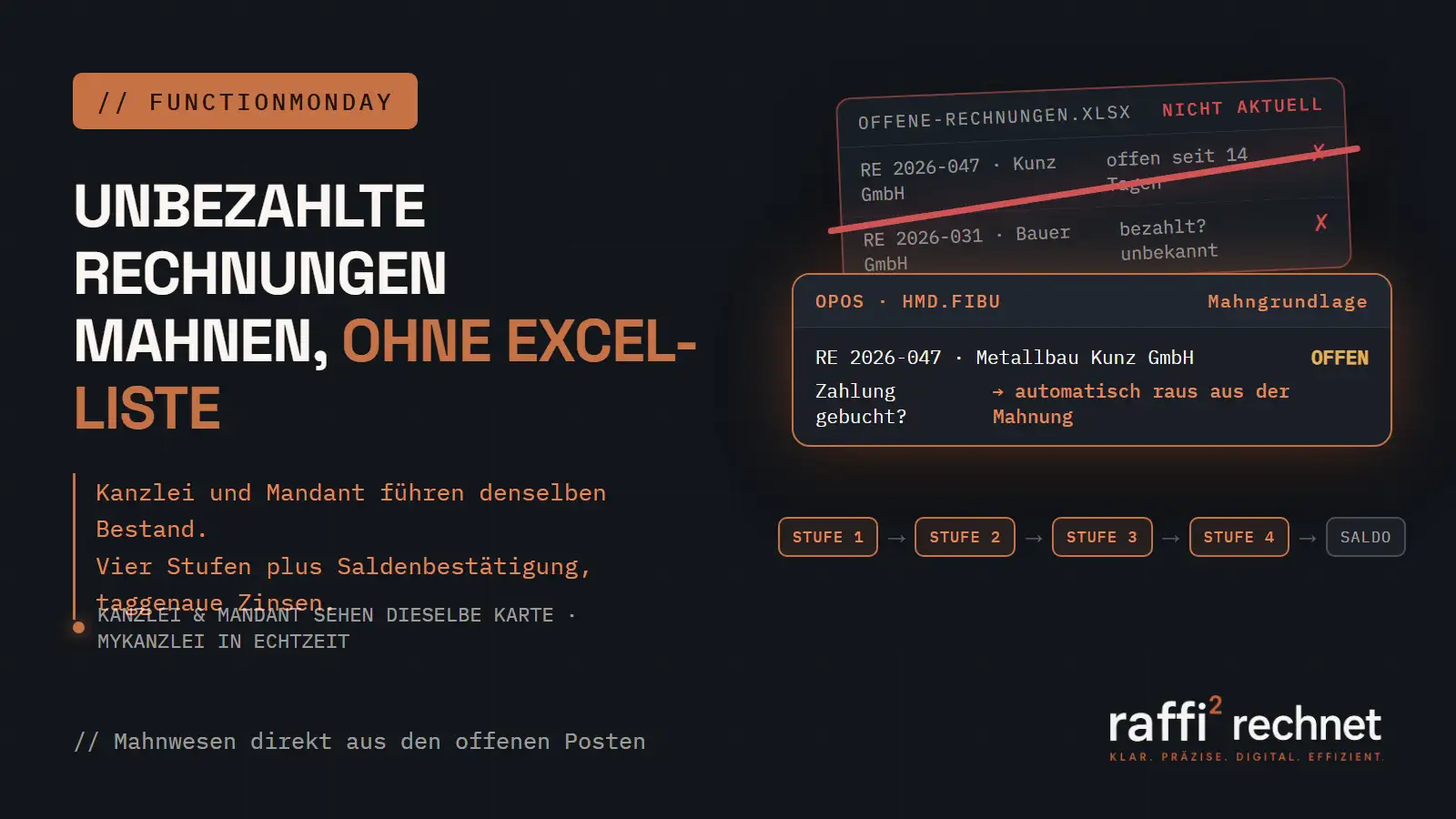 Cover: hmd.onlinemahnwesen: Unbezahlte Rechnungen mahnen ohne Excel-Liste